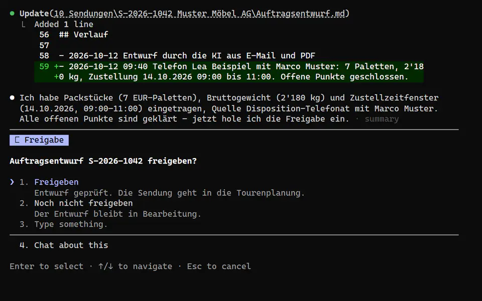 Die KI hat die Angaben aus dem Telefonat der Disposition eingetragen: 7 Paletten, 2'180 kg, Zustellung am 14.10.2026 zwischen 09:00 und 11:00. Dann fragt sie: «Auftragsentwurf S-2026-1042 freigeben?» Zur Wahl stehen «Freigeben» und «Noch nicht freigeben».